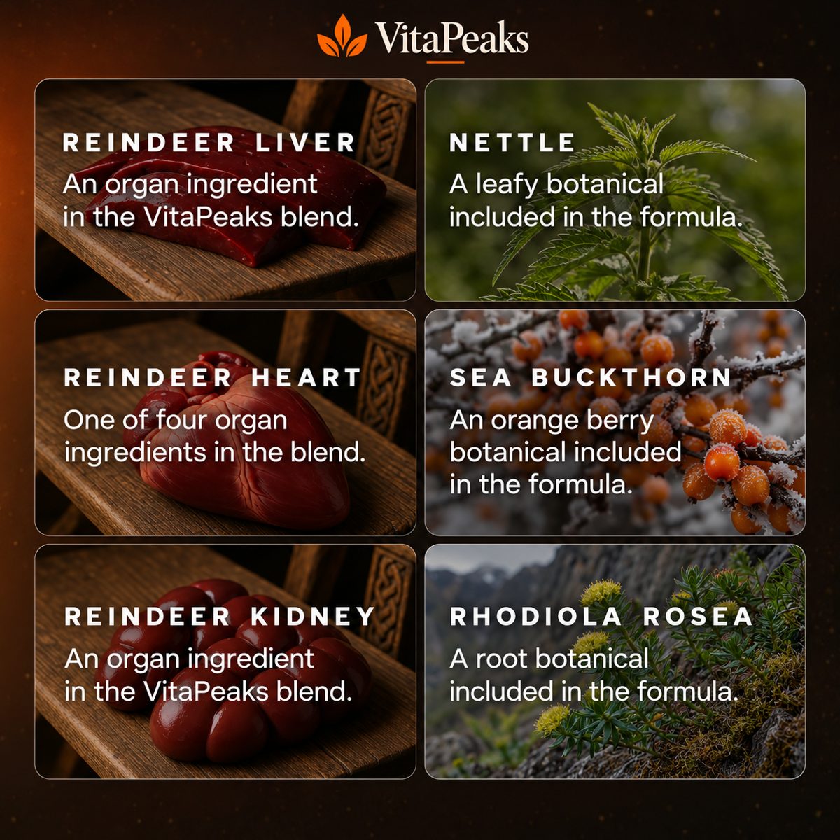 Ingredient details