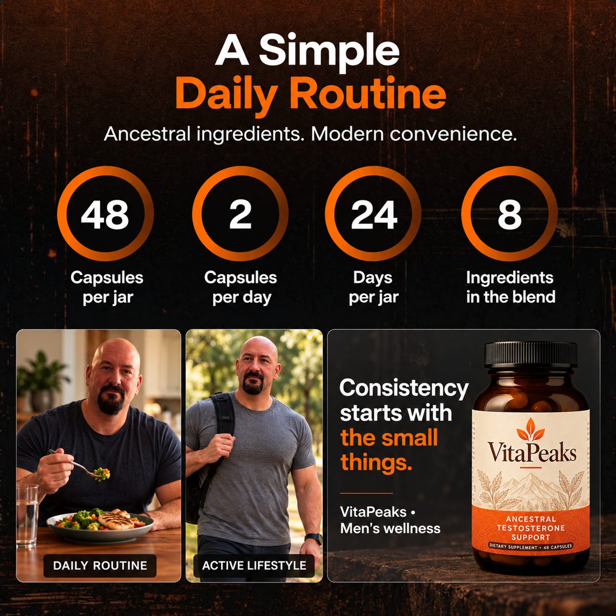 A simple daily routine