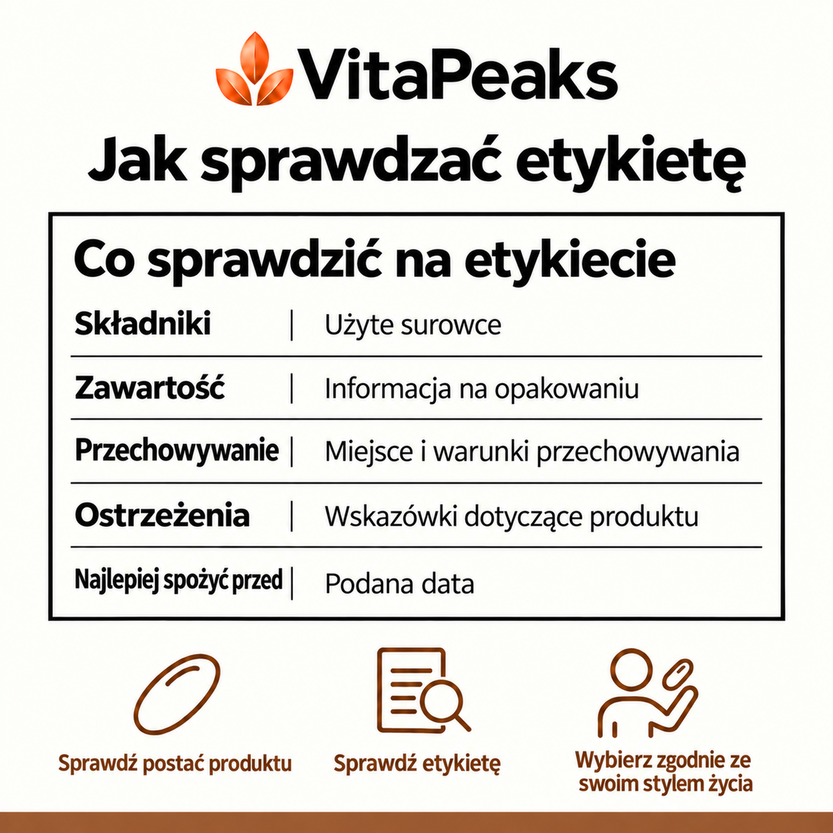 Przewodnik po etykiecie