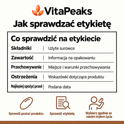 Przewodnik po etykiecie