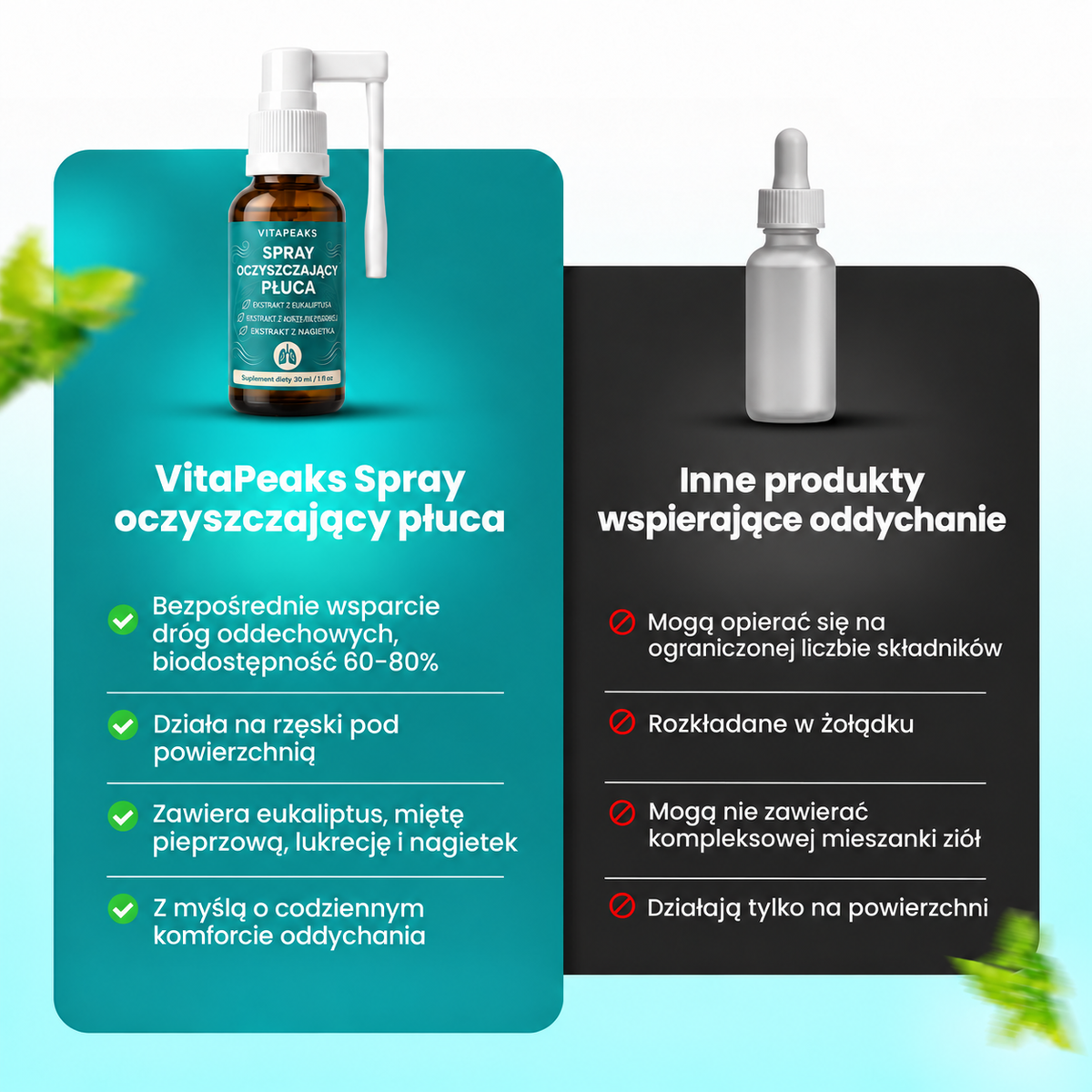 VitaPeaks Spray oczyszczający płuca